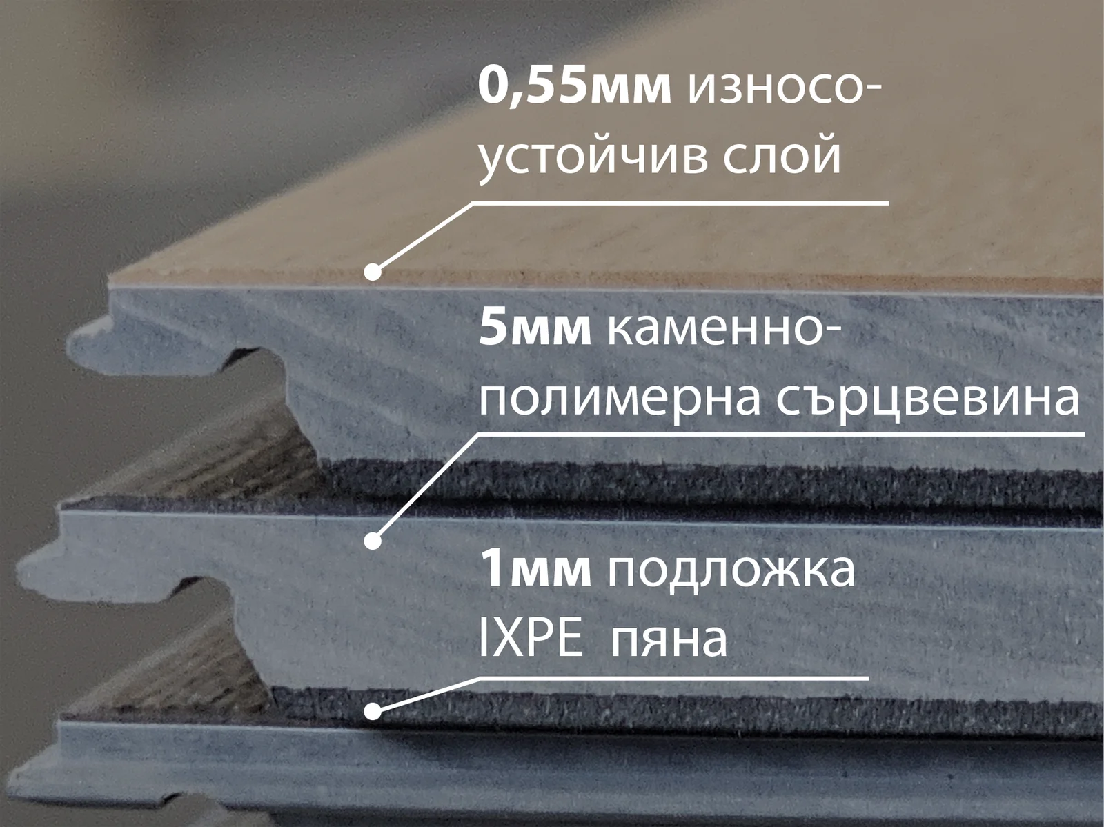 Конструкция на SPC винил Velvet Stone — 0,55 мм износоустойчив слой, 5 мм каменно-полимерна сърцевина, 1 мм IXPE подложка