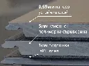 винил-характеристики.webp